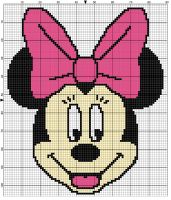 Minnie Mouse