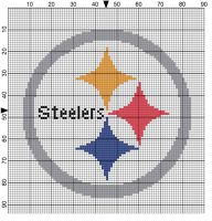 Pittsburg Steelers